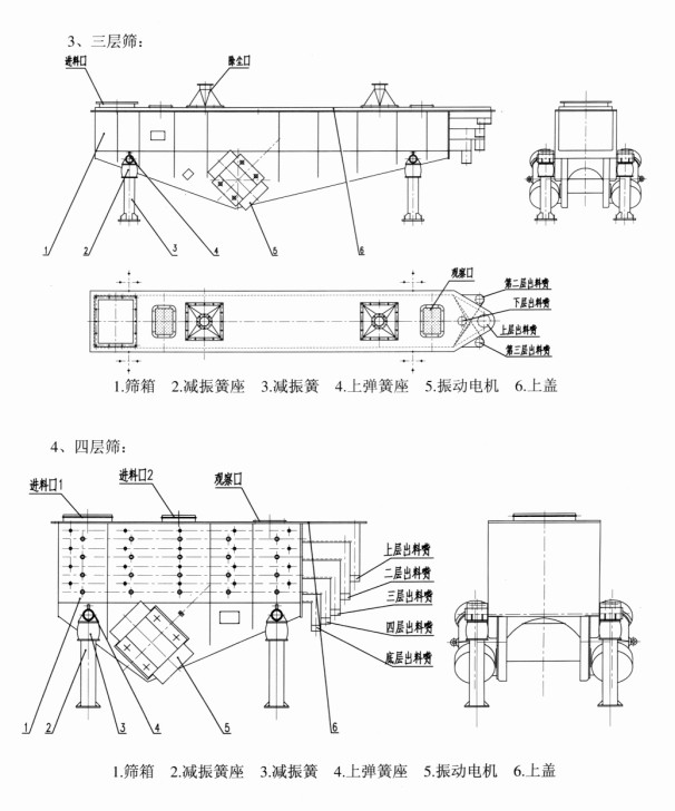 消防排煙風(fēng)機(jī)